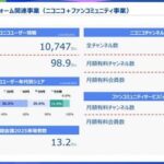 Thumbnail of new posts 128