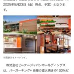 Thumbnail of new posts 150