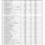 Thumbnail of related posts 184