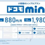 Thumbnail of related posts 126