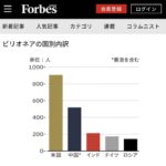 Thumbnail of related posts 115