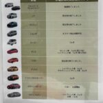 Thumbnail of new posts 170