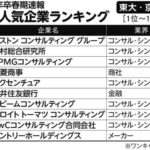 Thumbnail of new posts 053