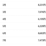 Thumbnail of new posts 037