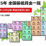 Thumbnail of new posts 133