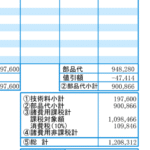 Thumbnail of related posts 118