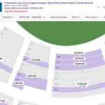 Thumbnail of new posts 176