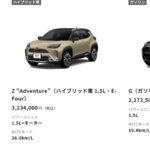 Thumbnail of new posts 171