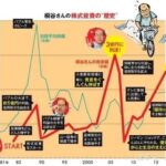 Thumbnail of new posts 162