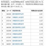 Thumbnail of new posts 064