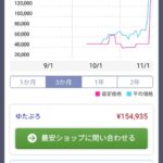 Thumbnail of new posts 036