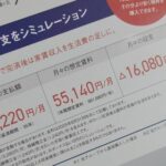 Thumbnail of new posts 167