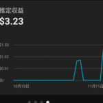 Thumbnail of new posts 149