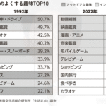 Thumbnail of new posts 155