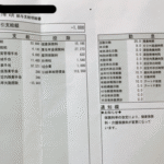 Thumbnail of new posts 093