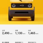 Thumbnail of new posts 086