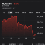 Thumbnail of new posts 135