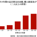 Thumbnail of new posts 057