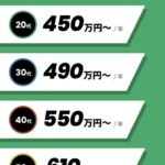 Thumbnail of new posts 175