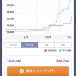 Thumbnail of new posts 016