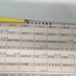 Thumbnail of new posts 095