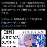 Thumbnail of new posts 189