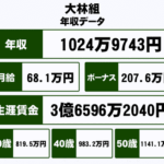 Thumbnail of new posts 045