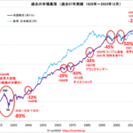 Thumbnail of new posts 033