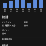 Thumbnail of new posts 067