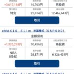 Thumbnail of new posts 195