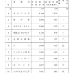 Thumbnail of new posts 004