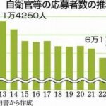 Thumbnail of new posts 046