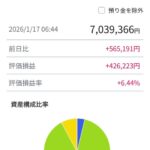 Thumbnail of new posts 130