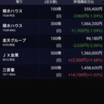 Thumbnail of new posts 183