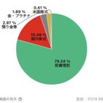 Thumbnail of new posts 157