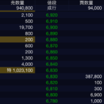 Thumbnail of new posts 083