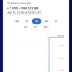 Thumbnail of new posts 197