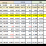 Thumbnail of new posts 190