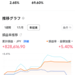 Thumbnail of new posts 161