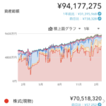 Thumbnail of new posts 102