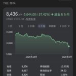 Thumbnail of new posts 159