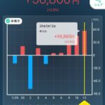 Thumbnail of new posts 074