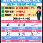 Thumbnail of new posts 081