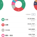 Thumbnail of new posts 100