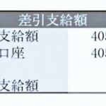 Thumbnail of new posts 132