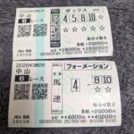 Thumbnail of new posts 100