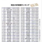 Thumbnail of new posts 073