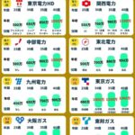 Thumbnail of new posts 112