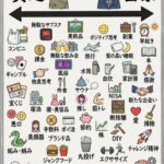 Thumbnail of new posts 118