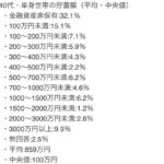 Thumbnail of new posts 191